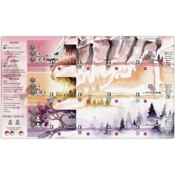 Wyrmspan : Player Mat