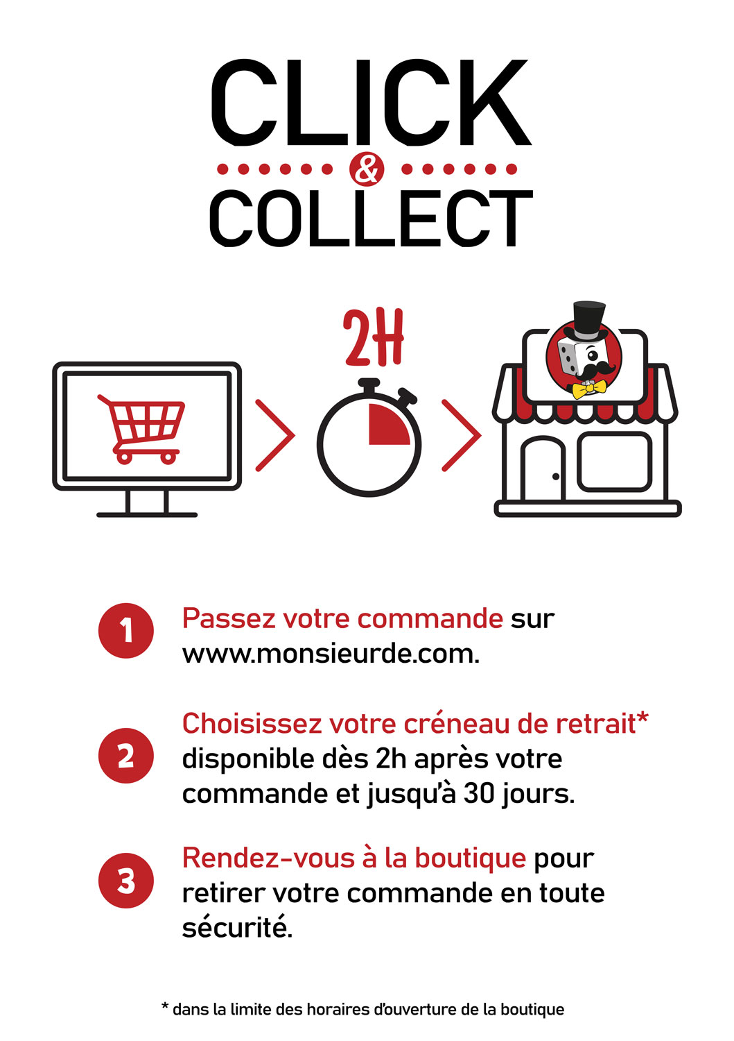 Click & Collect